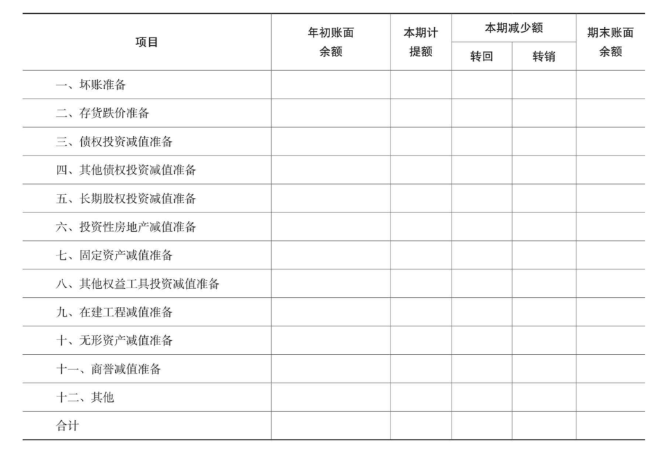  附注-19