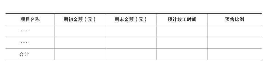  附注-22