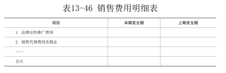  附注-32