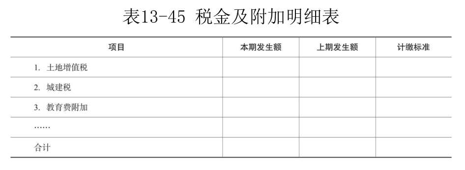  附注-31