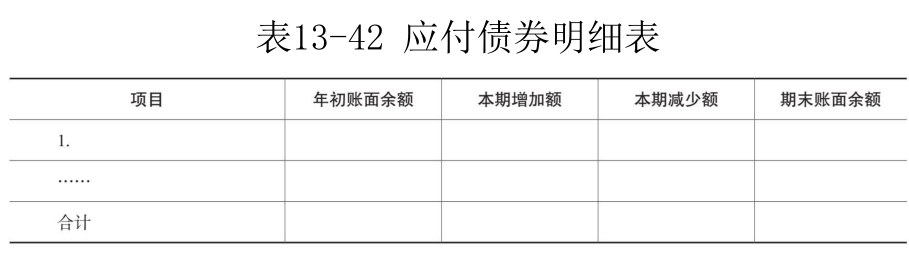  附注-28