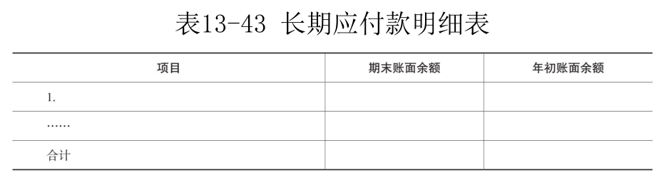  附注-29