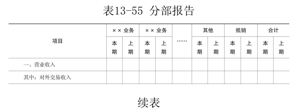  附注-41