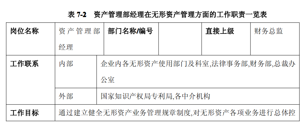 上市公司企业内部控制流程和制度汇编-未穿_224(1).png