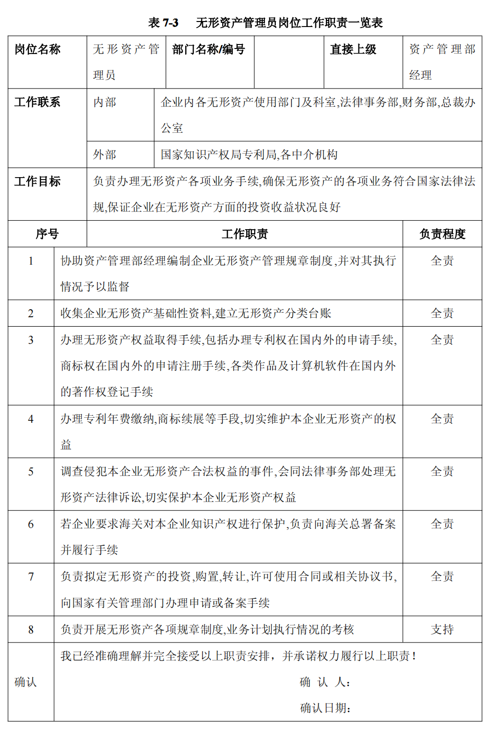 上市公司企业内部控制流程和制度汇编-未穿_226.png