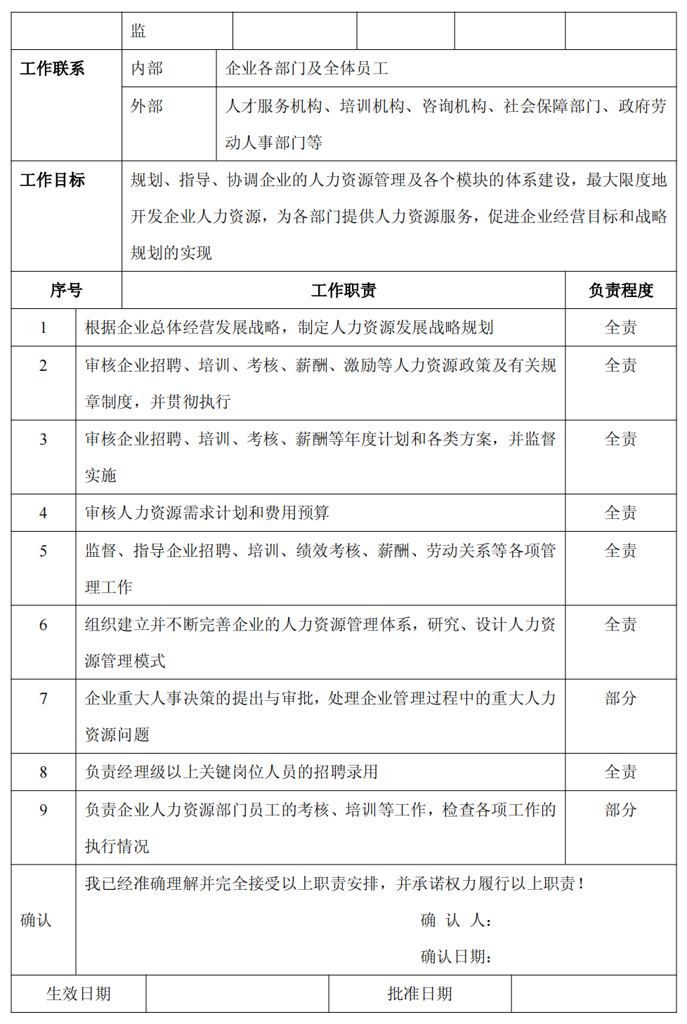 上市公司企业内部控制流程和制度汇编-未穿_442.png