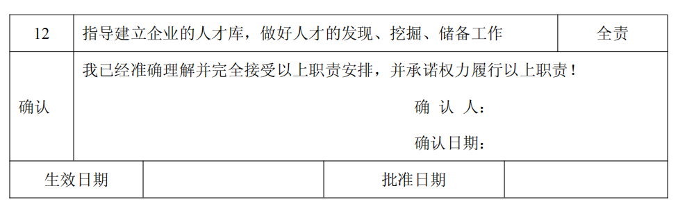 上市公司企业内部控制流程和制度汇编-未穿_444.png