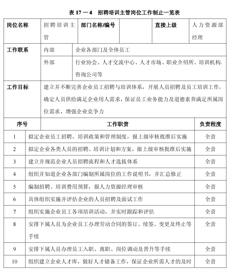 上市公司企业内部控制流程和制度汇编-未穿_444(1).png