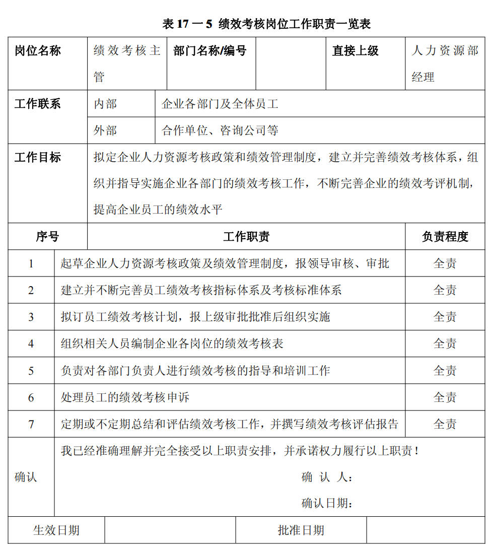 上市公司企业内部控制流程和制度汇编-未穿_445(1).png