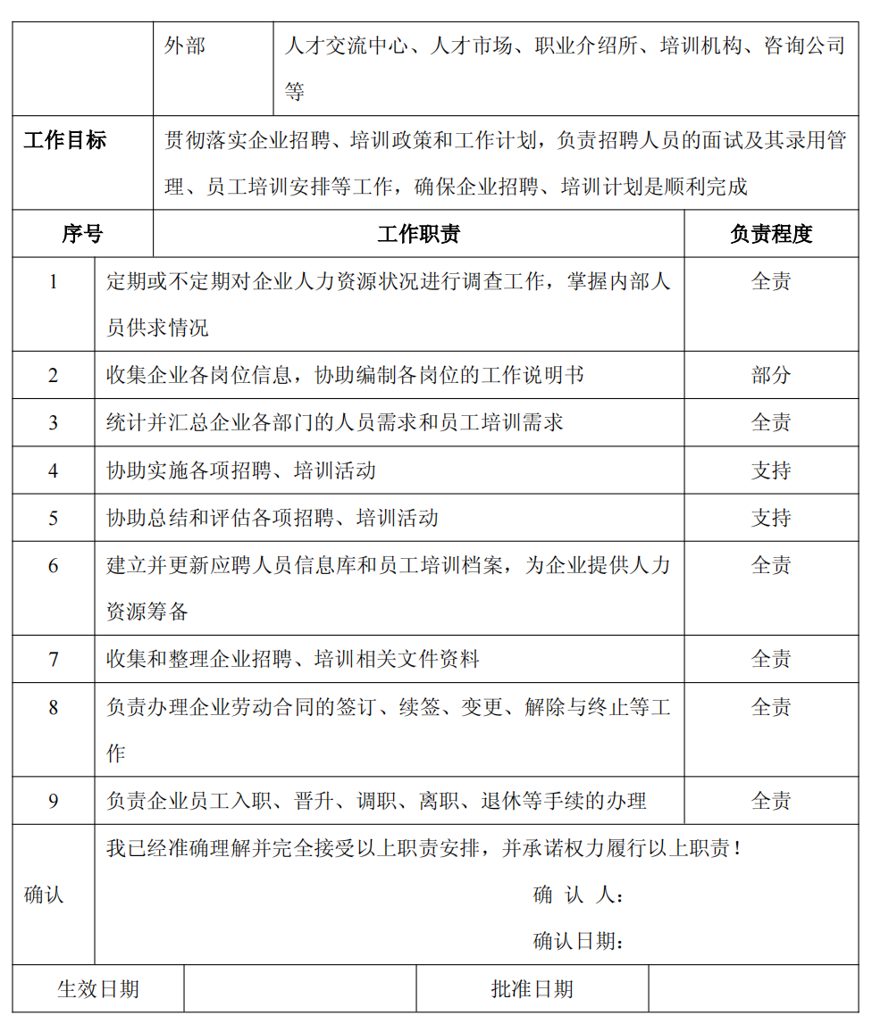 上市公司企业内部控制流程和制度汇编-未穿_447.png