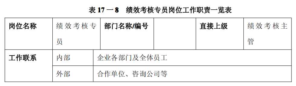 上市公司企业内部控制流程和制度汇编-未穿_447(1).png