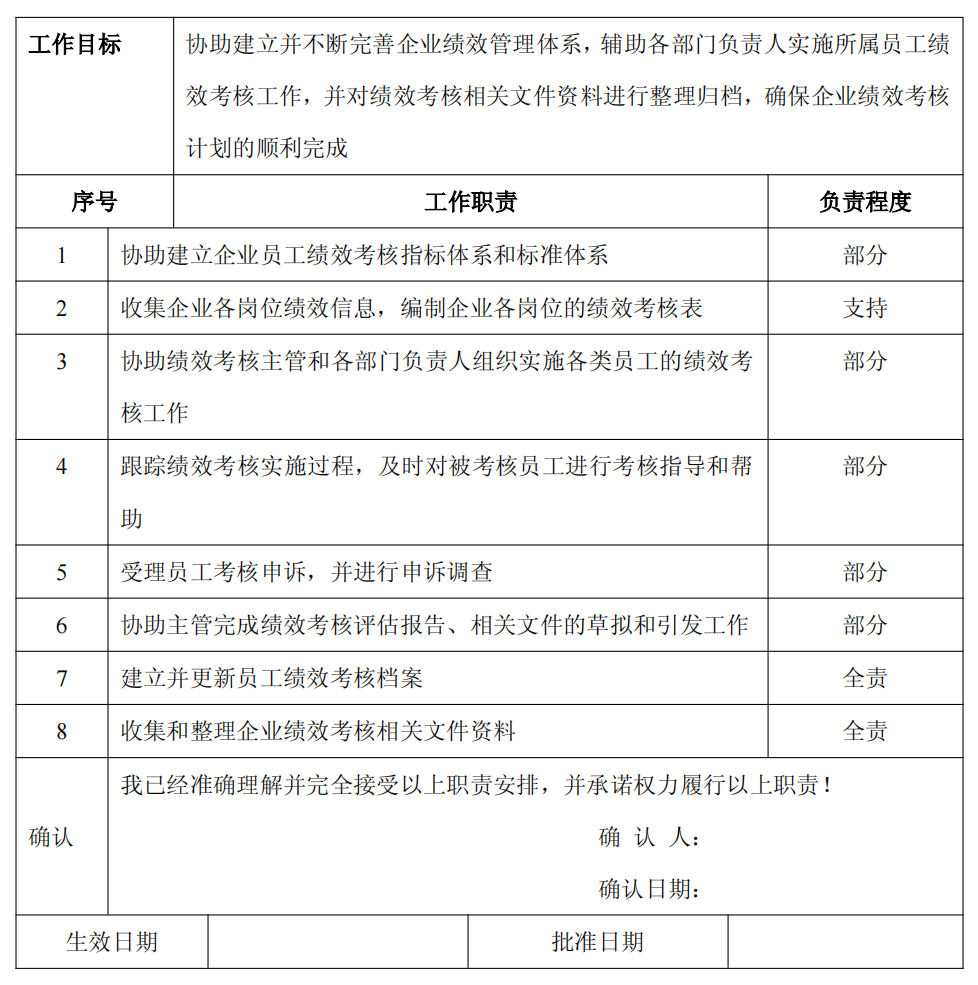 上市公司企业内部控制流程和制度汇编-未穿_448.png