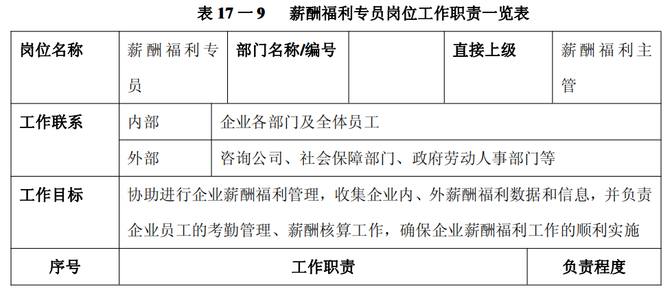 上市公司企业内部控制流程和制度汇编-未穿_448(2).png