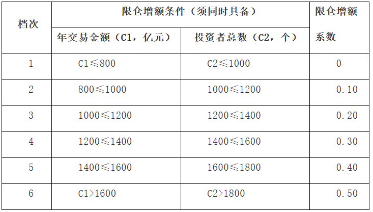 企业微信截图_1702952902815.png 企业微信截图_1702952902815.png