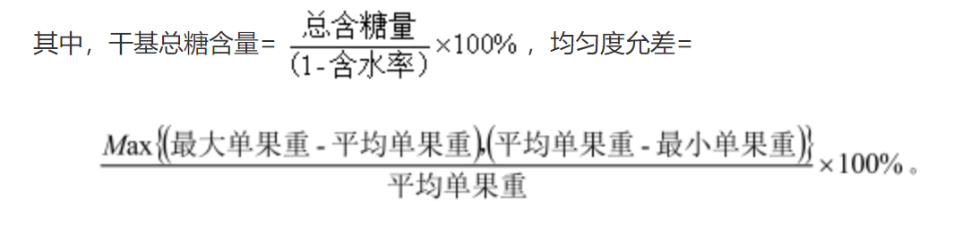 郑州商品交易所干制红枣期货业务细则(2025年修订)-1